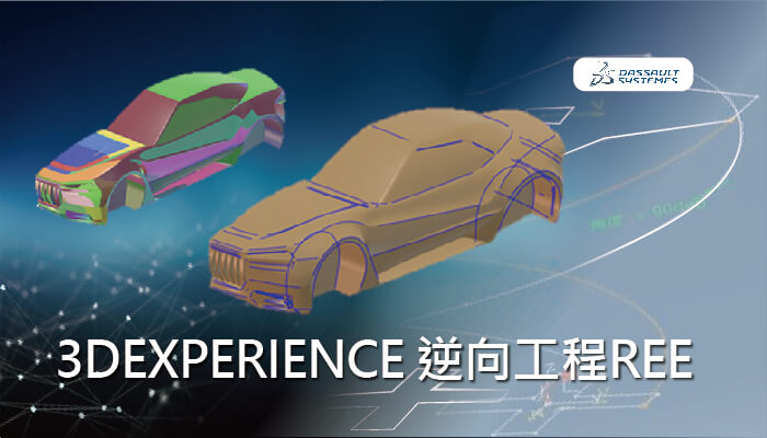 3DEXPERIENCE